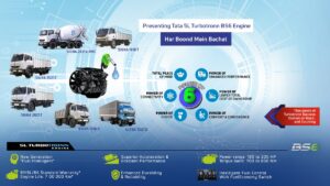 “Har Boond Mein Bachat”: Tata Motors يجلب تمايز القيمة في منتجات BSVI مع محرك 5L Turbotronn
