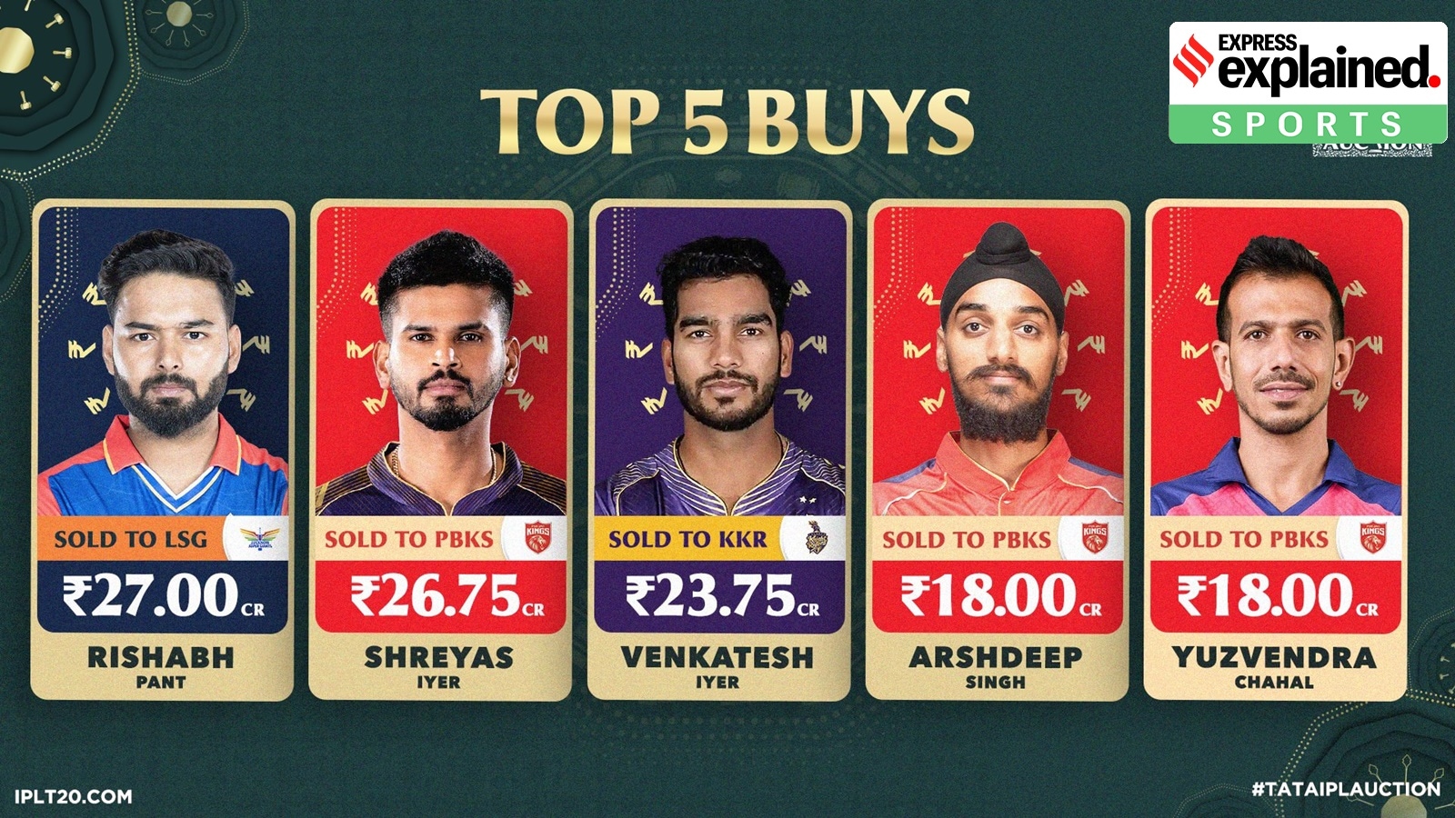 IPL 1600 1746430113
